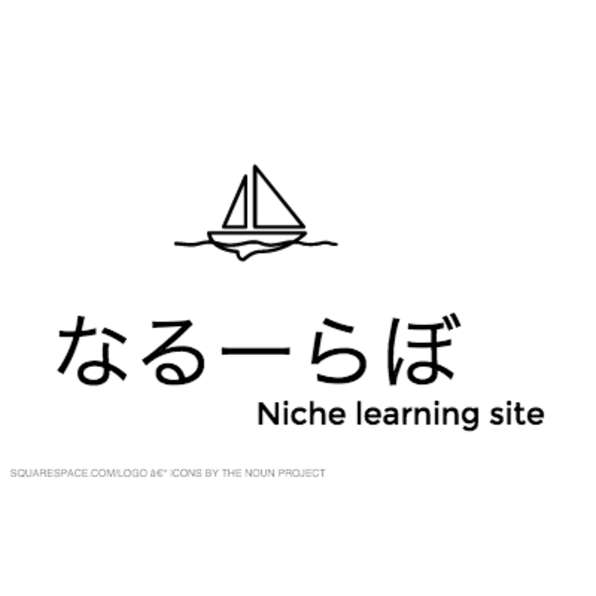nalulabo