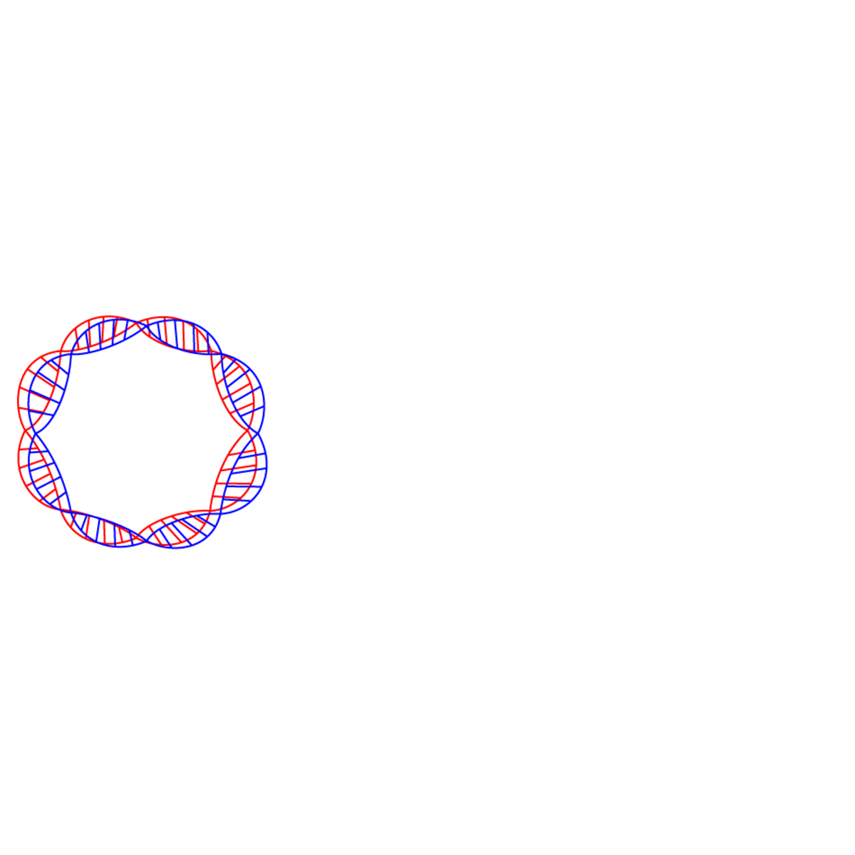 sarabounce online shop