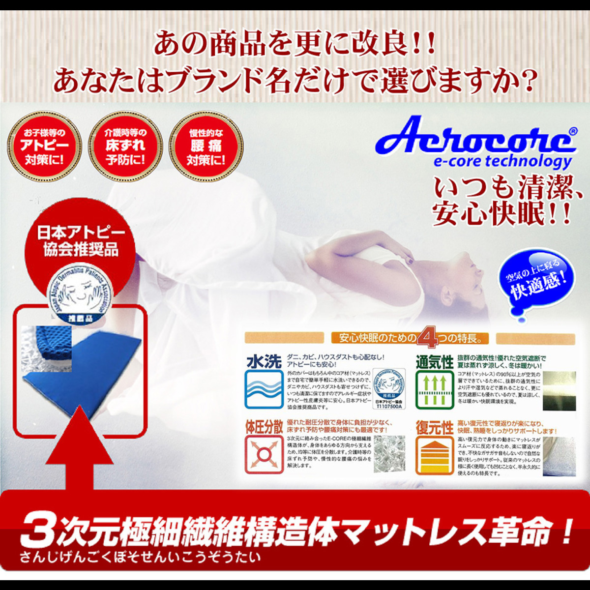 AeroCore Shop